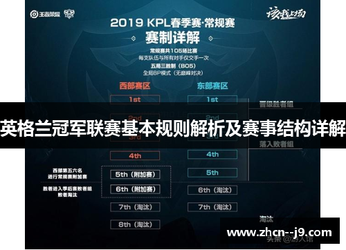 英格兰冠军联赛基本规则解析及赛事结构详解 英格兰冠军联赛基本规则解析及赛事结构详解