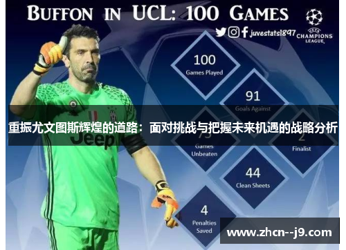 重振尤文图斯辉煌的道路:面对挑战与把握未来机遇的战略分析 重振尤文图斯辉煌的道路:面对挑战与把握未来机遇的战略分析