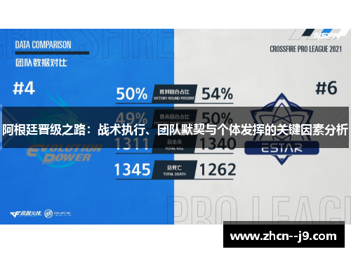 阿根廷晋级之路:战术执行、团队默契与个体发挥的关键因素分析 阿根廷晋级之路:战术执行、团队默契与个体发挥的关键因素分析