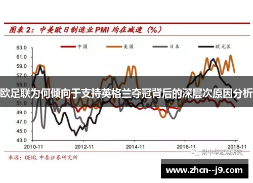 欧足联为何倾向于支持英格兰夺冠背后的深层次原因分析