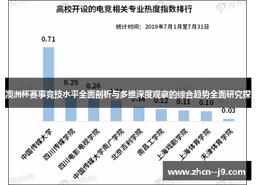 澳洲杯赛事竞技水平全面剖析与多维深度观察的综合趋势全面研究探 澳洲杯赛事竞技水平全面剖析与多维深度观察的综合趋势全面研究探