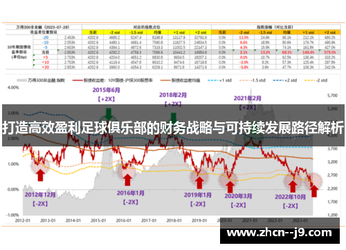 打造高效盈利足球俱乐部的财务战略与可持续发展路径解析 打造高效盈利足球俱乐部的财务战略与可持续发展路径解析
