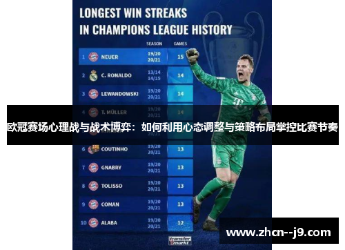 欧冠赛场心理战与战术博弈：如何利用心态调整与策略布局掌控比赛节奏