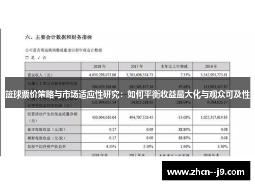 篮球票价策略与市场适应性研究:如何平衡收益最大化与观众可及性 篮球票价策略与市场适应性研究:如何平衡收益最大化与观众可及性